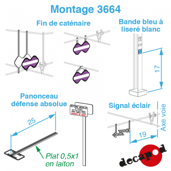 Preview: Pancartes et signalisation caténaire